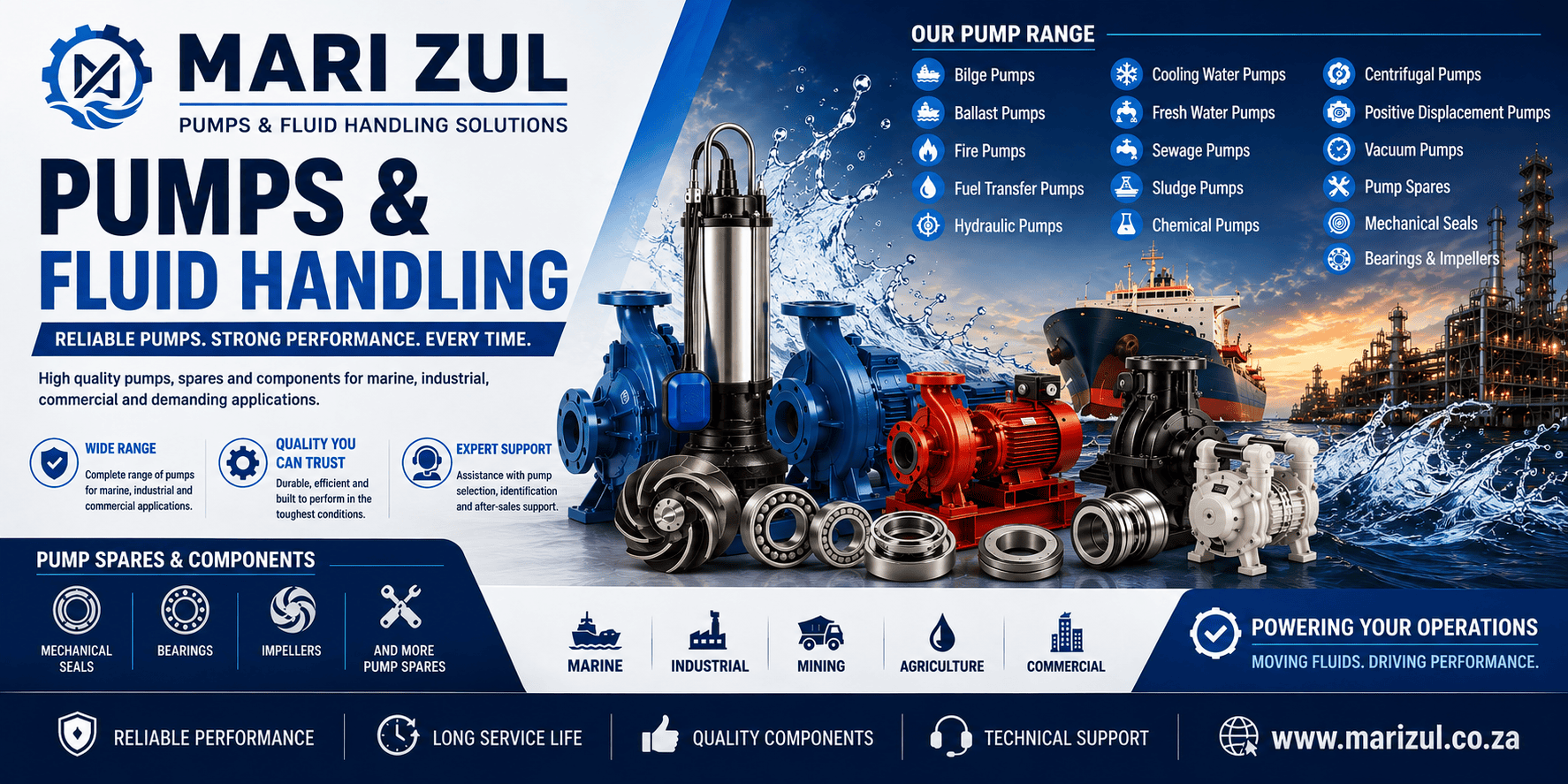 Pumps and Fluid Handing